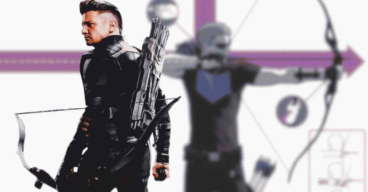Marvel'in Hawkeye Set Fotoğrafı Jeremy Renner'ın Yeni Kostümünü Ortaya Çıkardı
