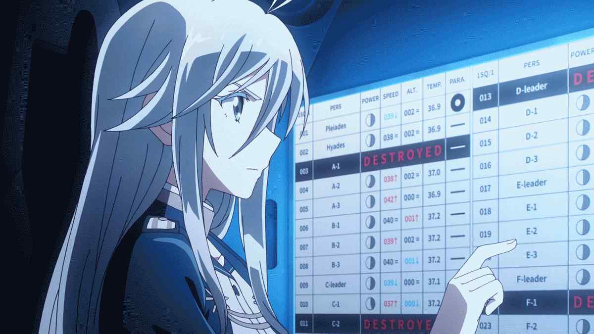 ¿Cuántos episodios tendrá la temporada 1 de 86 anime