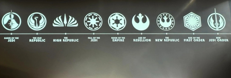   star-wars-new-official-timeline-2023-celebration.jpg